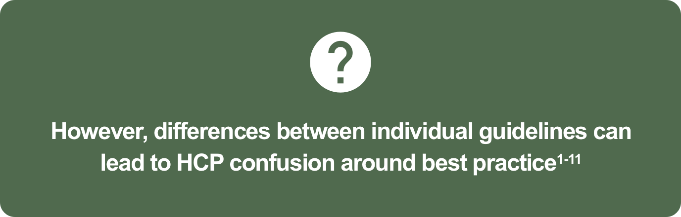 differences between individual guidelines can lead to HCP confusion around best practice